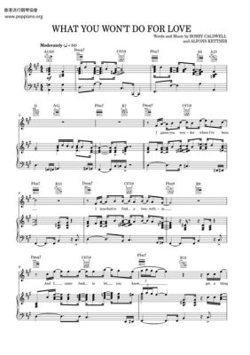 what i did for love sheet music: the art of composition in the age of technology